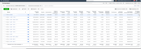 Facebook Scaling